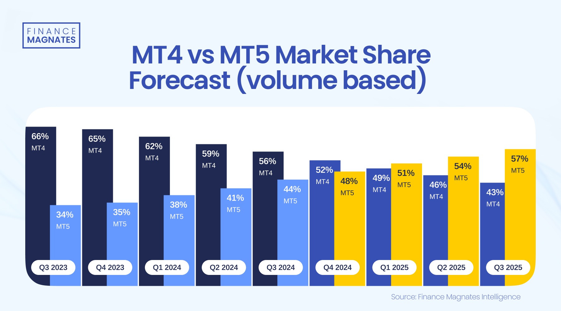 《梅州市高价值发明专利提升专项行动方案》印发